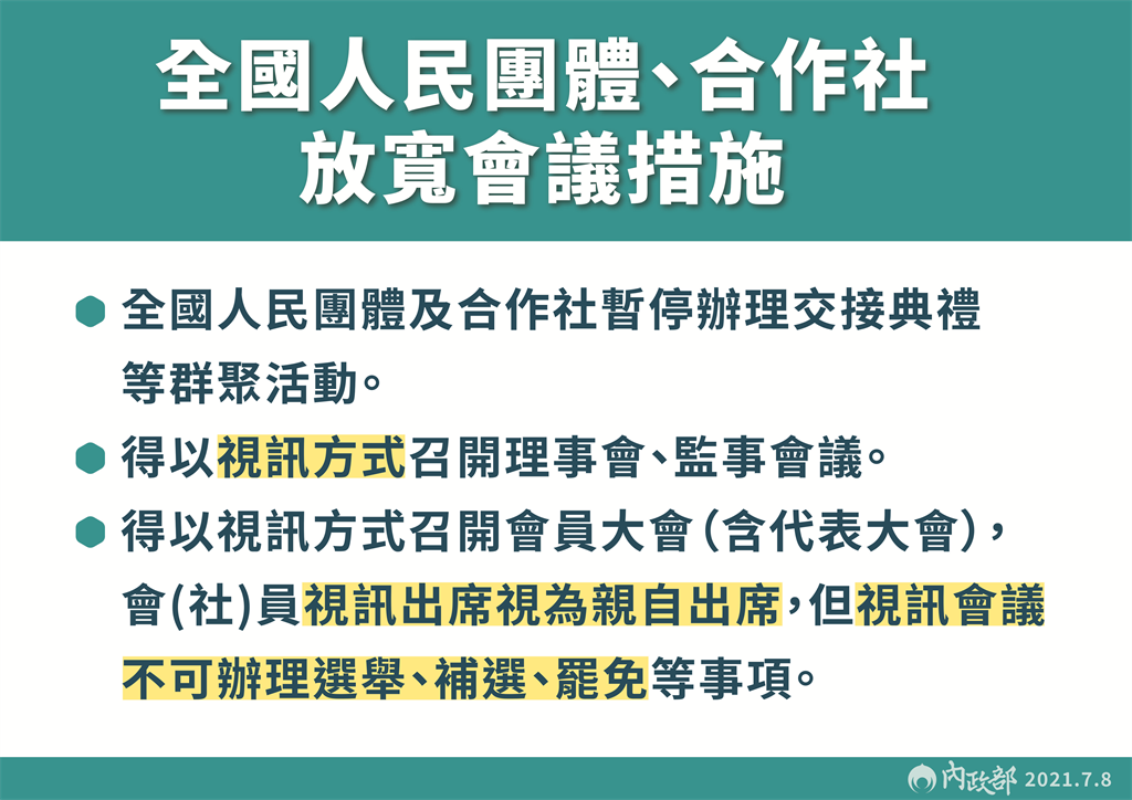 全國人民團體、合作社放寬會議措施。(圖/指揮中心提供)