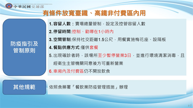 有條件放寬台鐵、高鐵非付費區內用。(圖/指揮中心提供)