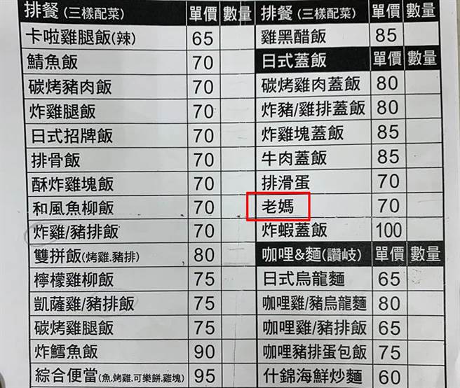 內行網友表示，老媽蓋飯確實是一道菜名。（圖／翻攝自Dcard）