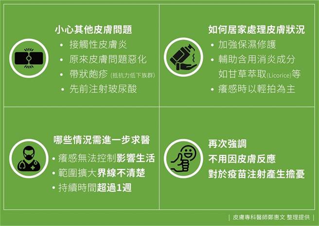 (图/常春月刊提供)