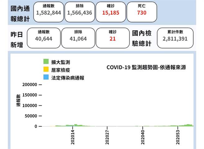 杨秉儒》祖父祖母临终的痛——与张上淳医师谈《病人自主权利法》。（图／爱传媒提供）