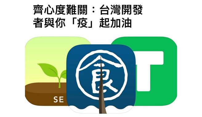 App Store Today标籤页日日更新，策展推荐各式主题app。今日特别推荐三款在疫情下针对民眾需求打造外带外送、停课不停学相关新功能的台湾开发者作品。（摘自App Store）