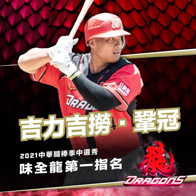 吉力吉撈鞏冠屬於攻擊型捕手。(味全龍提供)