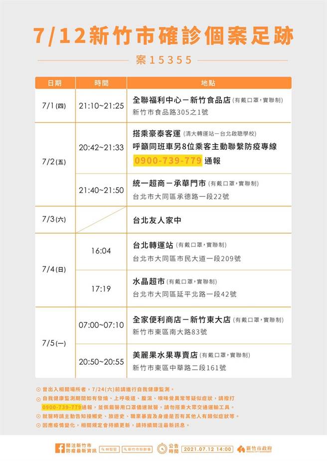 竹科12日新增确诊个案足迹。（新竹市政府提供／陈育贤新竹传真）