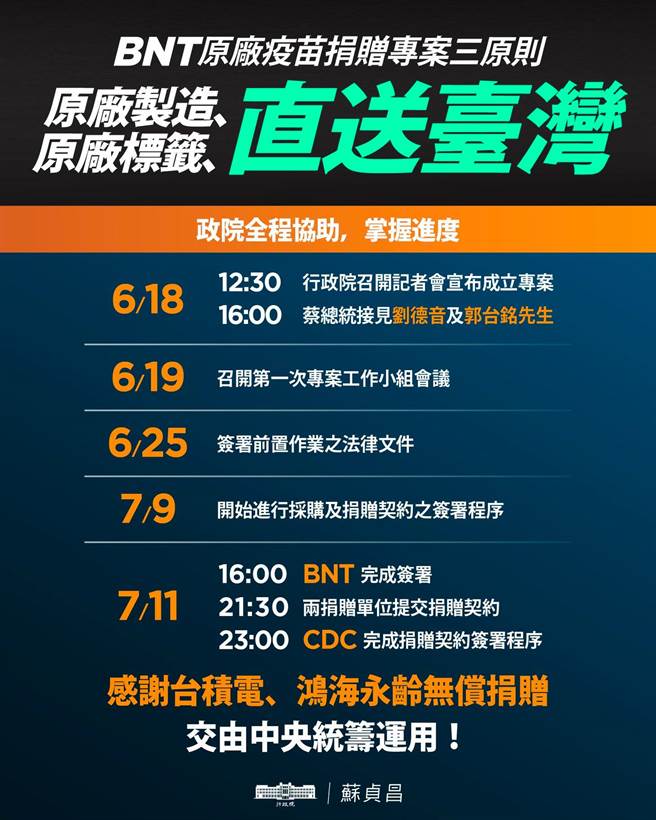 網友諷蘇貞昌臉書馬上PO政府收割哏圖