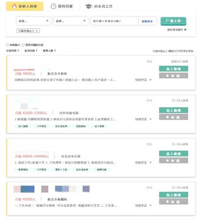 1111人力銀行「新鮮人專區」月薪4萬職缺。（圖/1111人力銀行提供）