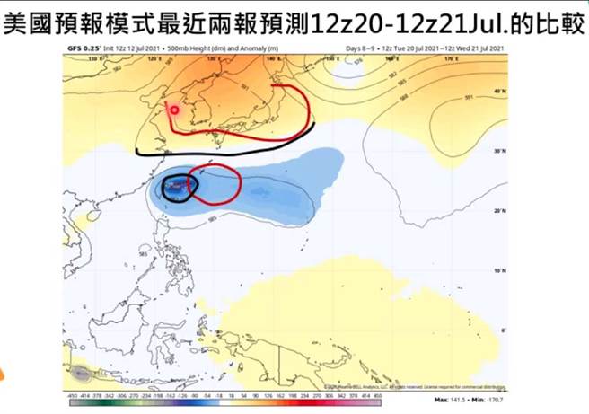 贾新兴表示，未来颱风生成后移动速度快，有逼近台湾的机会，图为12日预测20日与21日的预报比较。(翻摄自贾新兴脸书)