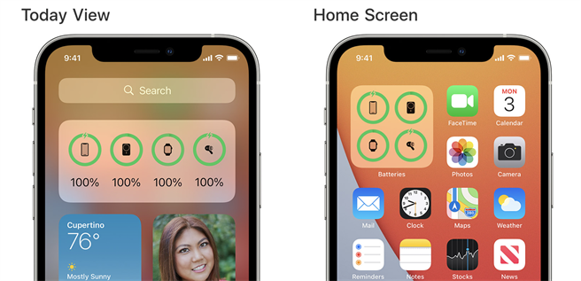 iPhone 12系列接上MagSafe外接式电池后，可以在电池Widget中查看电量。（摘自官网）
