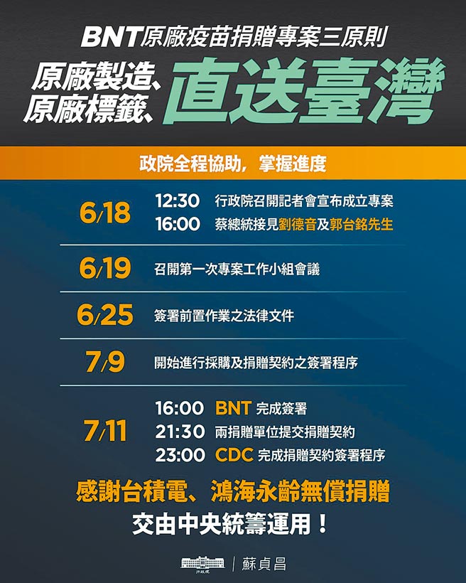 （圖／取自蘇貞昌臉書）