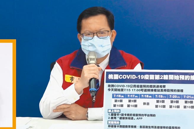 桃园市长郑文灿13日强调疫情还没到9局下半，仍要保持警戒。（蔡依珍摄）