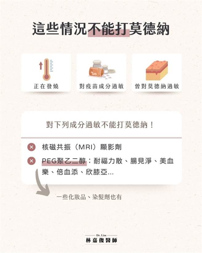 这些情况最好不要施打莫德纳。（图／翻摄自林俊嘉脸书）