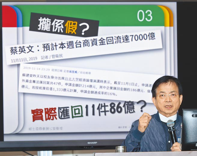 台商依據境外資金專法首年匯回2166億元，但第2年僅583億元，回流力道大減。圖為藍委賴士葆批評台商資金回流效果不彰。（本報資料照片）