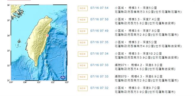 花蓮今早狂震15次，當地網友在臉書發表示，地上傳出爆炸聲，讓人聽超級害怕。（圖／翻攝自氣象局）