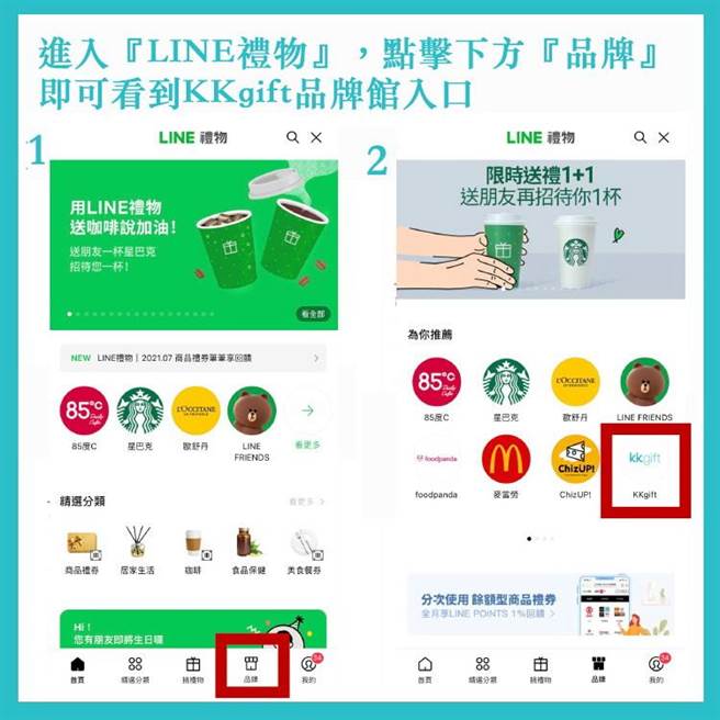 KKgift成为LINE礼物电商伙伴，消费者可在LINE礼物中买到KKgift商品，图为消费者体验流程示意。（图／KKday提供）
