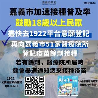 嘉義市疫苗全面開打 18歲以上1922意願登記、診所餘劑登記並行