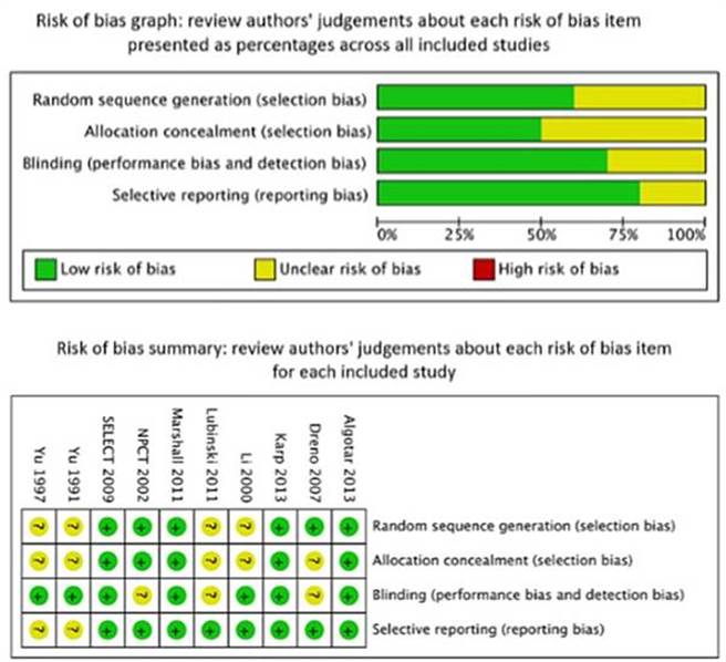 (圖/微笑藥師網提供)