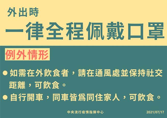（中央流行疫情指挥中心提供）