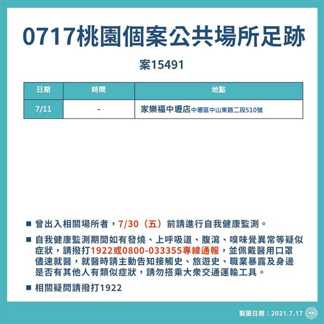 桃园公布新足迹。(市府提供)