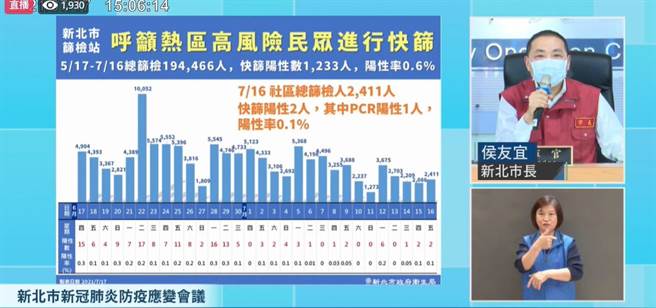 新北市副市长侯友宜。(新北市政府提供)