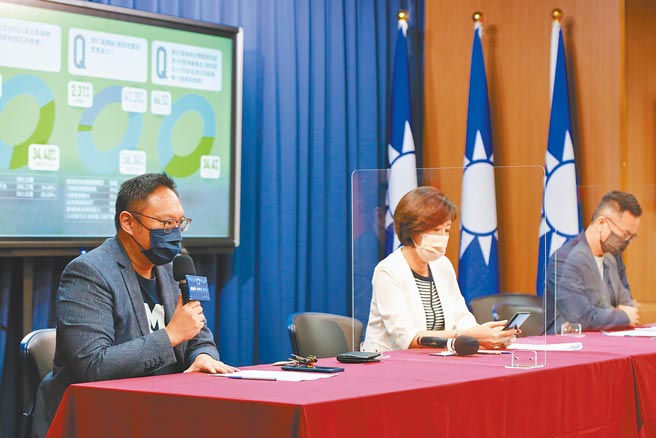 民进党网军质疑台积电、永龄基金会BNT疫苗买贵，引来在野党炮轰疫苗採购黑箱。图为国民党文传会主委王育敏（中）、副主委黄子哲、郑照新等人16日召开记者会，强调政府无能，蔡政府睁眼说瞎话，画大饼愚民。（国民党提供）