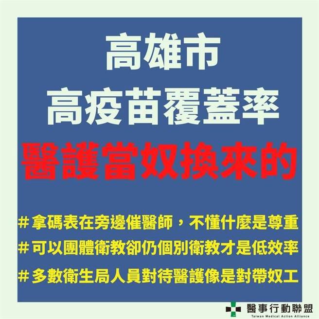 高市疫苗覆蓋率22％，台灣醫事行動聯盟18日發文痛批衛生局對待醫護如同奴工，呼籲市府不要再用「加碼津貼」來掩飾醫護職場的真相。（取自臉書「台灣醫事行動聯盟」粉絲頁／袁庭堯高雄傳真）