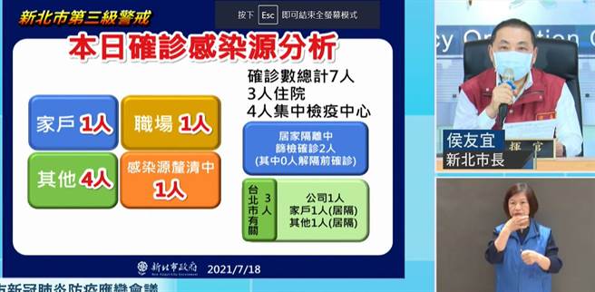 新北市长侯友宜。（撷取自网路）