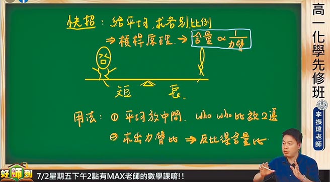 授课老师利用网路直播授课。（学习王科技提供）