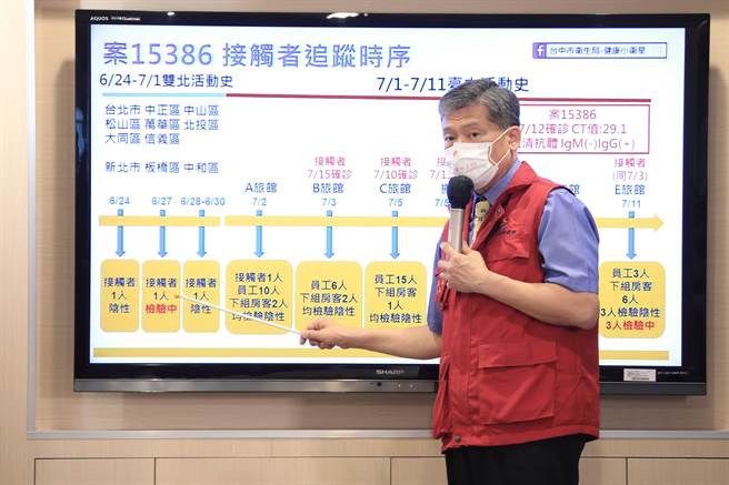 台中市卫生局长曾梓展强调，家教男于疫调过程中隐匿不实，造成疫调困难，因此市府将依《传染病防治法》开罚6至30万元。（台中市政府提供／冯惠宜台中传真）