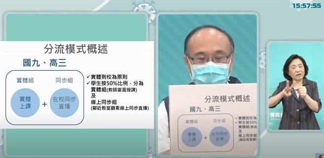 北市府說明分流到校規劃。