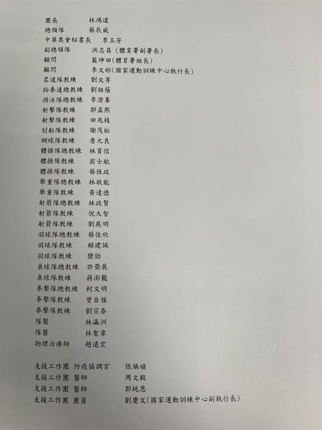 東奧包機商務艙名單曝光。（王婉諭辦公室提供）