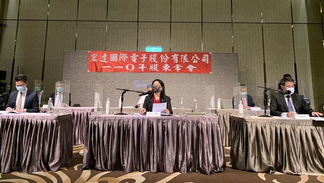宏达今日110年举办股东常会，由董事长王雪红主持。(图/王逸芯摄)