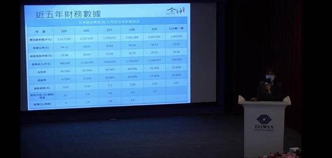 全坤建设今天召开股东会、法说会，并配合防疫升级，改为网路转播方式进行。(图∕蔡惠芳)
