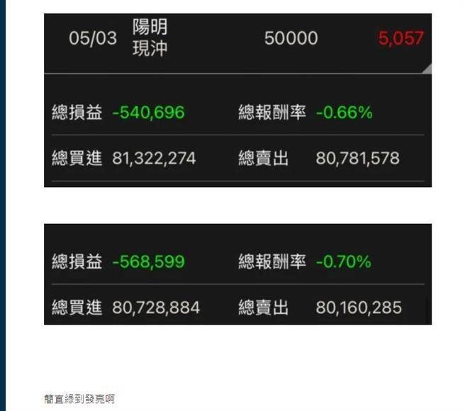 他當沖血虧百萬，6年積蓄蒸發，網見對帳單驚：抱到現在就賺翻了。（圖／翻攝自Dcard）