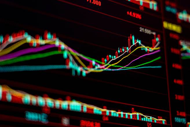 对经济恢復乐观 美股反弹收復失土 道琼大涨549.95点(示意图/shutterstock)