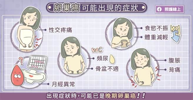 (图/照护线上提供)