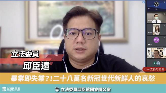 民眾党立委邱臣远表示。(翻摄)