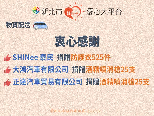 韩团成员捐赠新北防护衣525件 原来是粉丝集资。（新北市府提供）