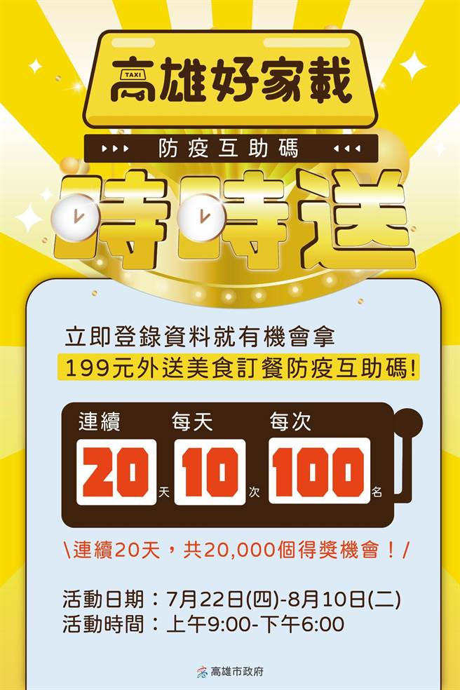 高市府「高雄好家载」祭出满199元免运再抽199元。（高市府提供）