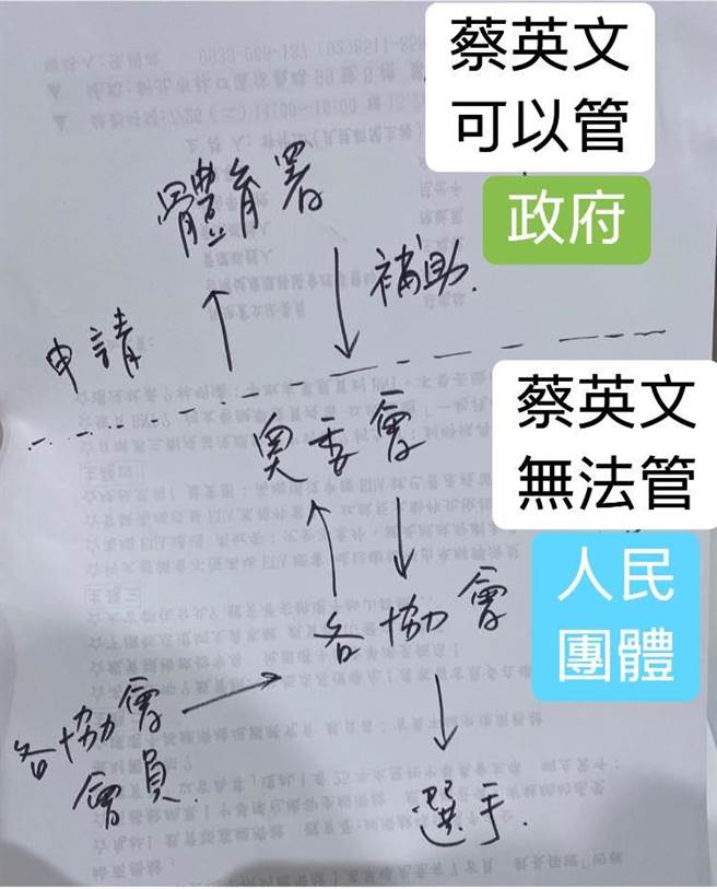 前綠委 林靜儀 臉書。(圖/摘自 林靜儀臉書)