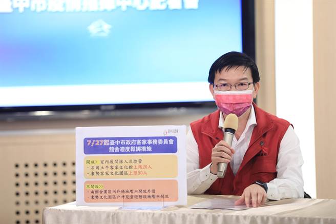 客家事务委员会主委江俊龙说明，台中市石冈土牛客家文化馆及东势客家文化园区，自7月13日起採阶段性开放，适度开放园区户外广场空间及停车场供民眾使用。（台中市政府提供／冯惠宜台中传真）