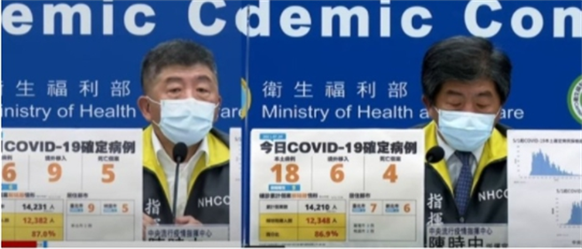 有眼尖网友发现，陈时中从5月中开始就没再理髮，并贴出对比图。(图/截自脸书 爆废公社公开版)