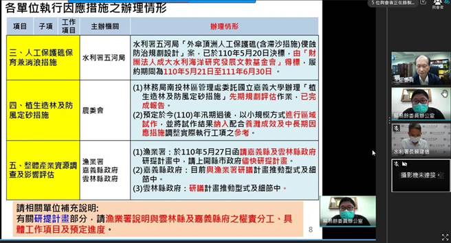 今行政院政务委员兼工程会主委吴泽成、立委蔡易余、海洋委员会副主委蔡清标、水利署长赖建信以及相关部会线上会议讨论固砂计画。（蔡易余立委办公室提供∕吕妍庭嘉义传真）
