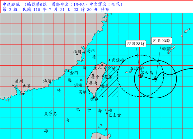 中度颱风烟花，21日晚上23时颱风中心位于台北东南东方530公里的海面上，以每小时6公里速度，缓慢向西进行，(气象局提供)