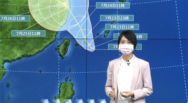 烟花目前位在台北东方470公里海面上，未来颱风移动速度相当缓慢，预计明天早上位置仍位在宫古岛南方海面，目前所在海域的海温有利其持续发展，今天之内仍有增强空间，但影响台湾时预计仍维持中度颱风机率较高。（取自气象局线上记者会直播）