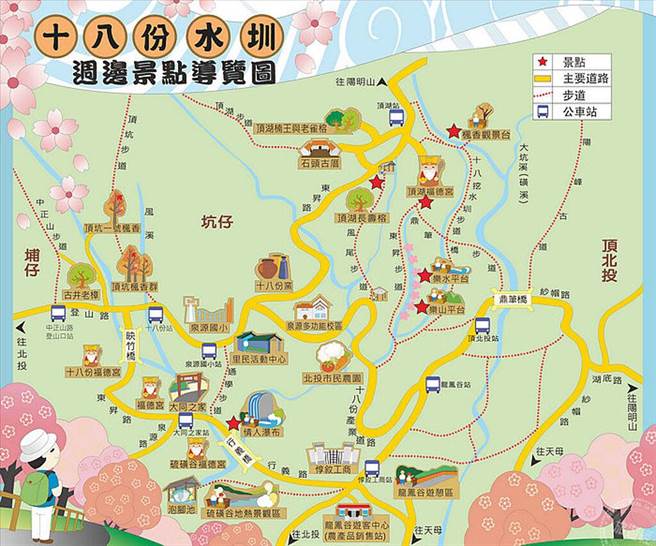 十八份水圳週邊景點導覽圖(圖片：臺北市政府工務局大地工程處提供)