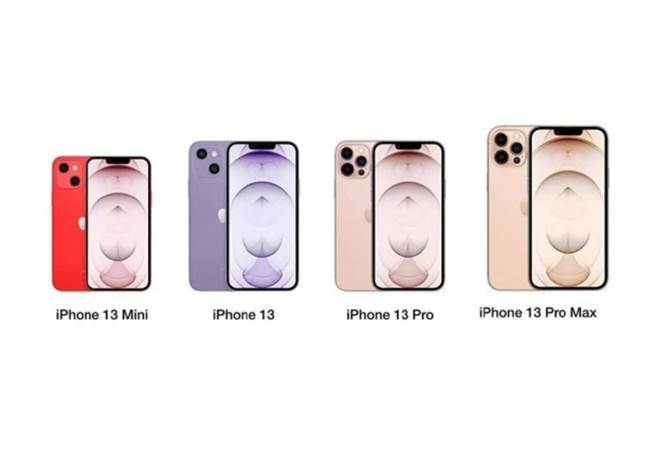 《网路温度计》报导网友最关心的iPhone 13系列相关议题与关键字。（摘自网路温度计）