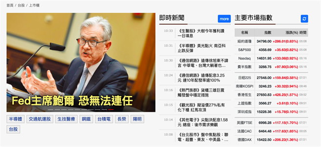 《旺得富》擁有快速且全面的財經相關新聞、數據；圖內為7月22日資訊。（翻攝自《旺得富》）