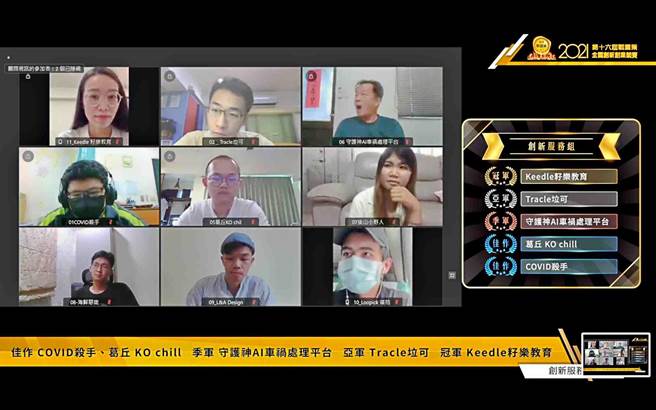 2021第十六届战国策全国创新创业竞赛「创新服务组」颁奖，高市囊括7奖。（高市青年局提供／柯宗纬高雄传真）