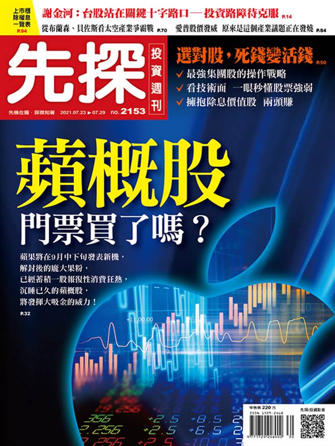 先探投资周刊2153期