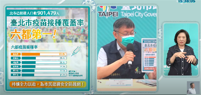 台北市长柯文哲。（摘自柯文哲YT）